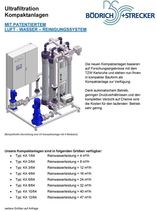 Technische Darstellung einer UF-Kompaktanlage