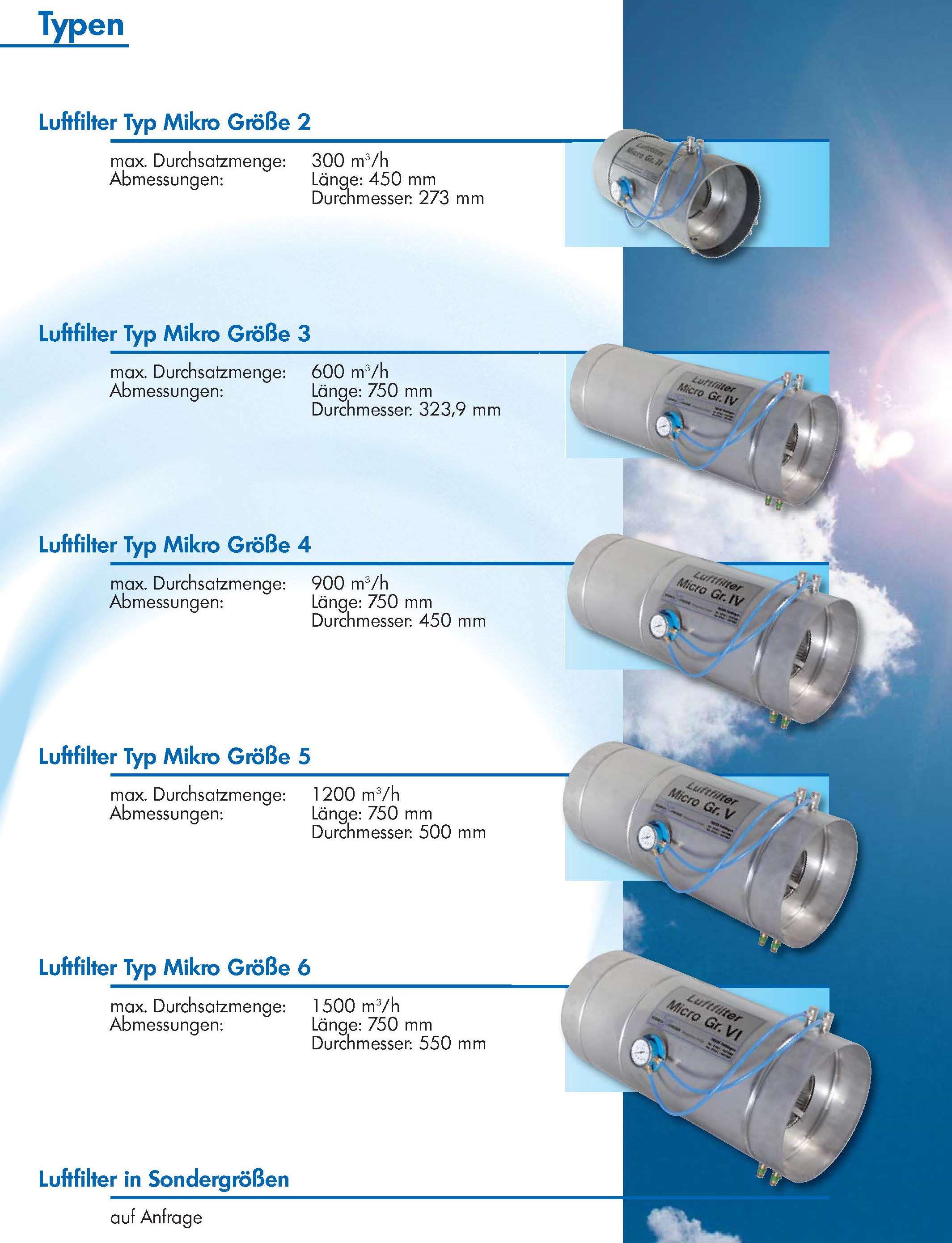 Luftfilter – Originalaufnahme Strecker Wassertechnik
